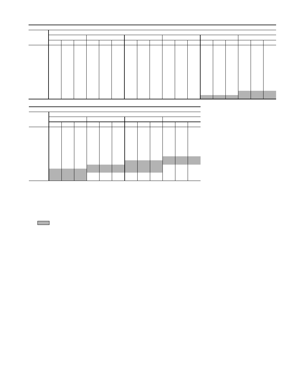 Carrier 48TF004-007 User Manual | Page 35 / 52