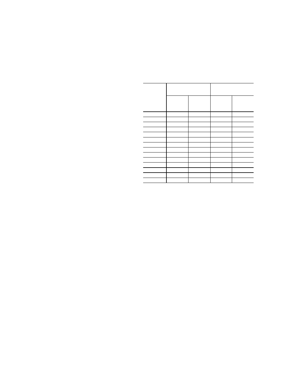 Start-up unit preparation, Return-air filters, Compressor mounting | Internal wiring, Refrigerant service ports, High flow valves, Compressor rotation, Cooling, Main burners, Heating | Carrier 48TF004-007 User Manual | Page 36 / 52