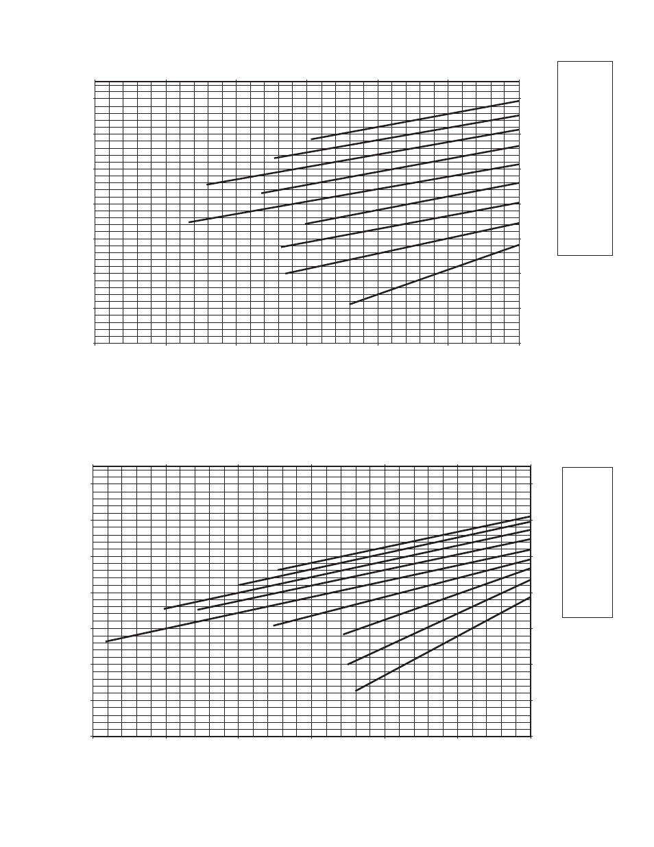 6 ton unit (60 hz) charging chart, 5 ton unit charging chart | Carrier 48TF004-007 User Manual | Page 41 / 52