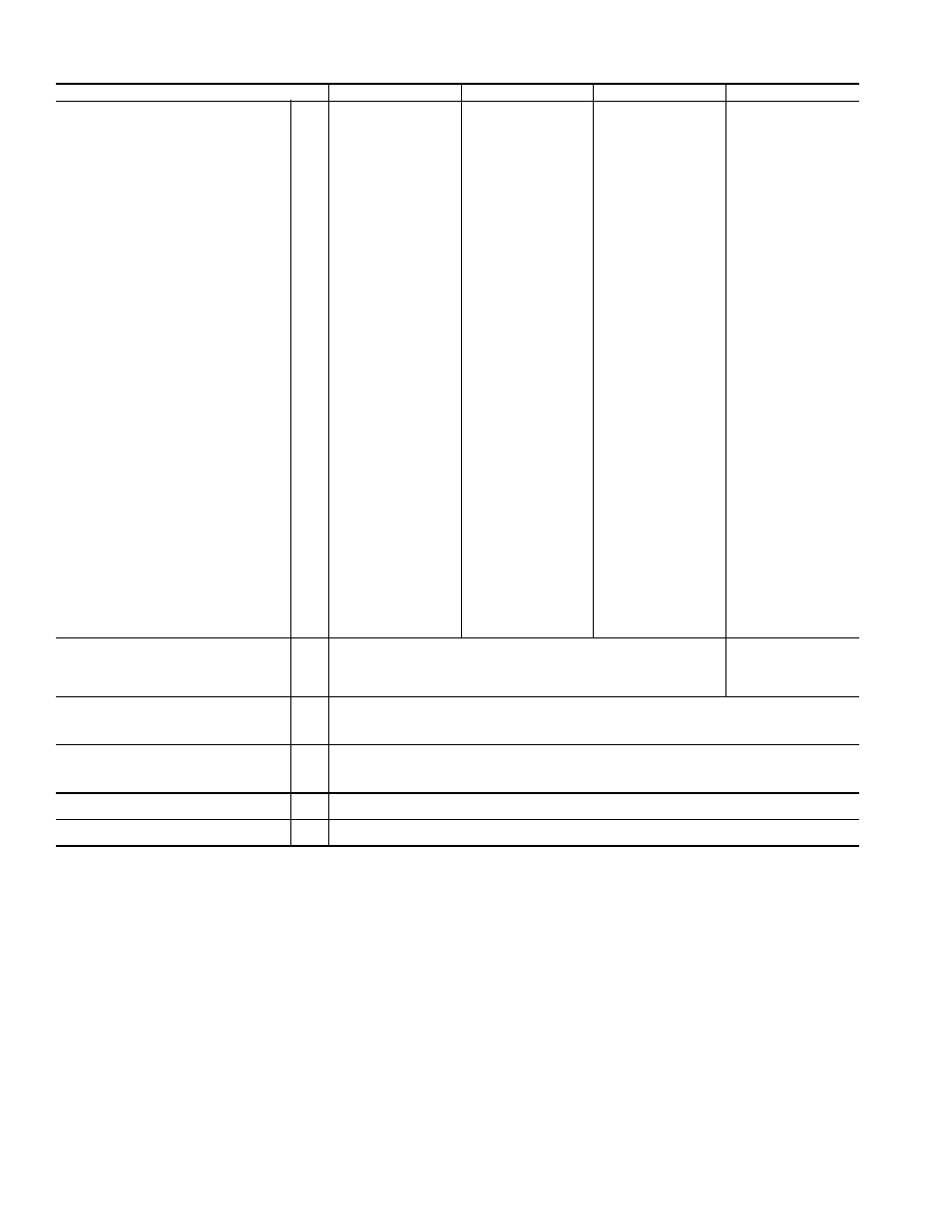 Carrier 48TF004-007 User Manual | Page 6 / 52