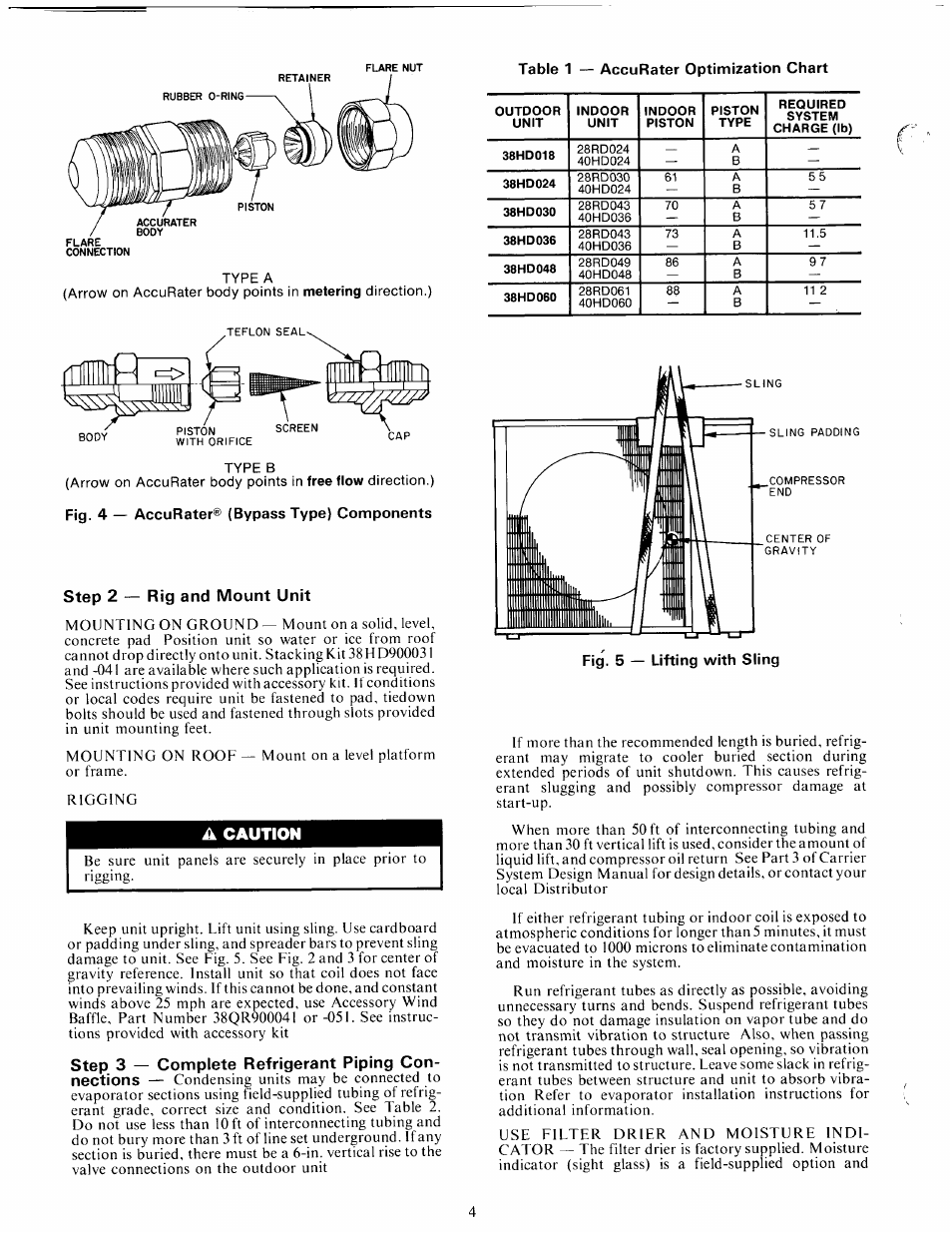 Step 2 — rig and mount unit, A caution, Caution | Carrier 38HD User Manual | Page 4 / 12