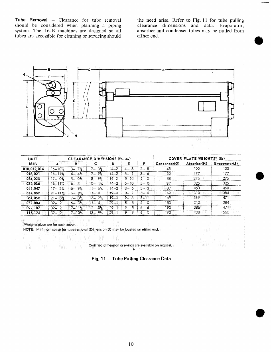 Fig. 11 — tube pulling clearance data | Carrier 16JB User Manual | Page 10 / 11