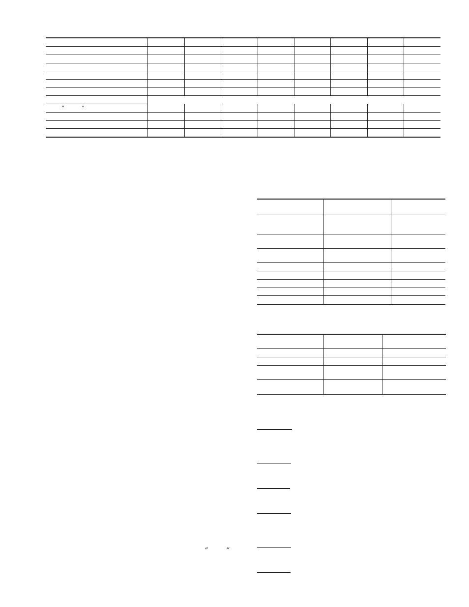 Table 2—limit temperature levels and actions, Table 3—dipswitch settings, Table 4—dipswitch settings for hp control only | Carrier ZONECC3Z User Manual | Page 7 / 12