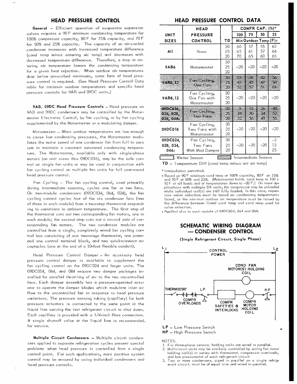 Schematic wiring diagram — condenser control, Head pressure control, Head pressure control data | Abs,ï2, 43 s2 | Carrier 09DC User Manual | Page 4 / 6