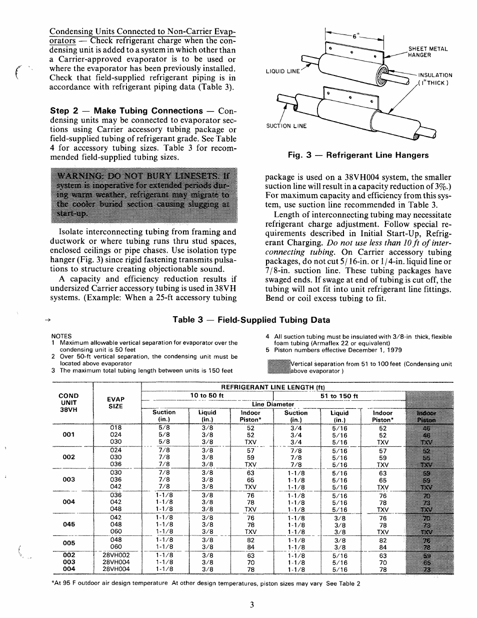 Table 3 — field-supplied tubing data, Step 2 — make tubing connections, Fig. 3 — refrigerant line hangers | Carrier 38VH User Manual | Page 3 / 12