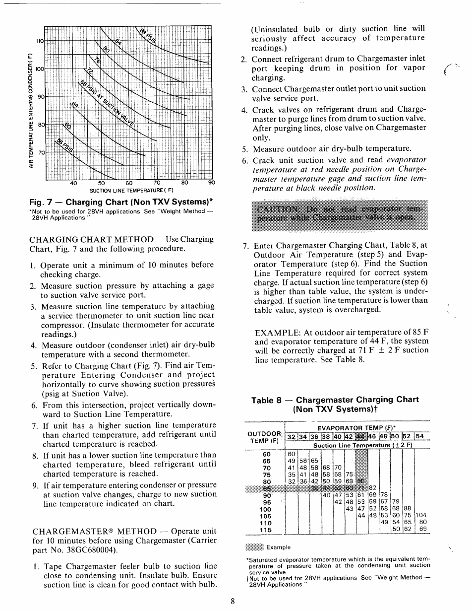 Carrier 38VH User Manual | Page 8 / 12