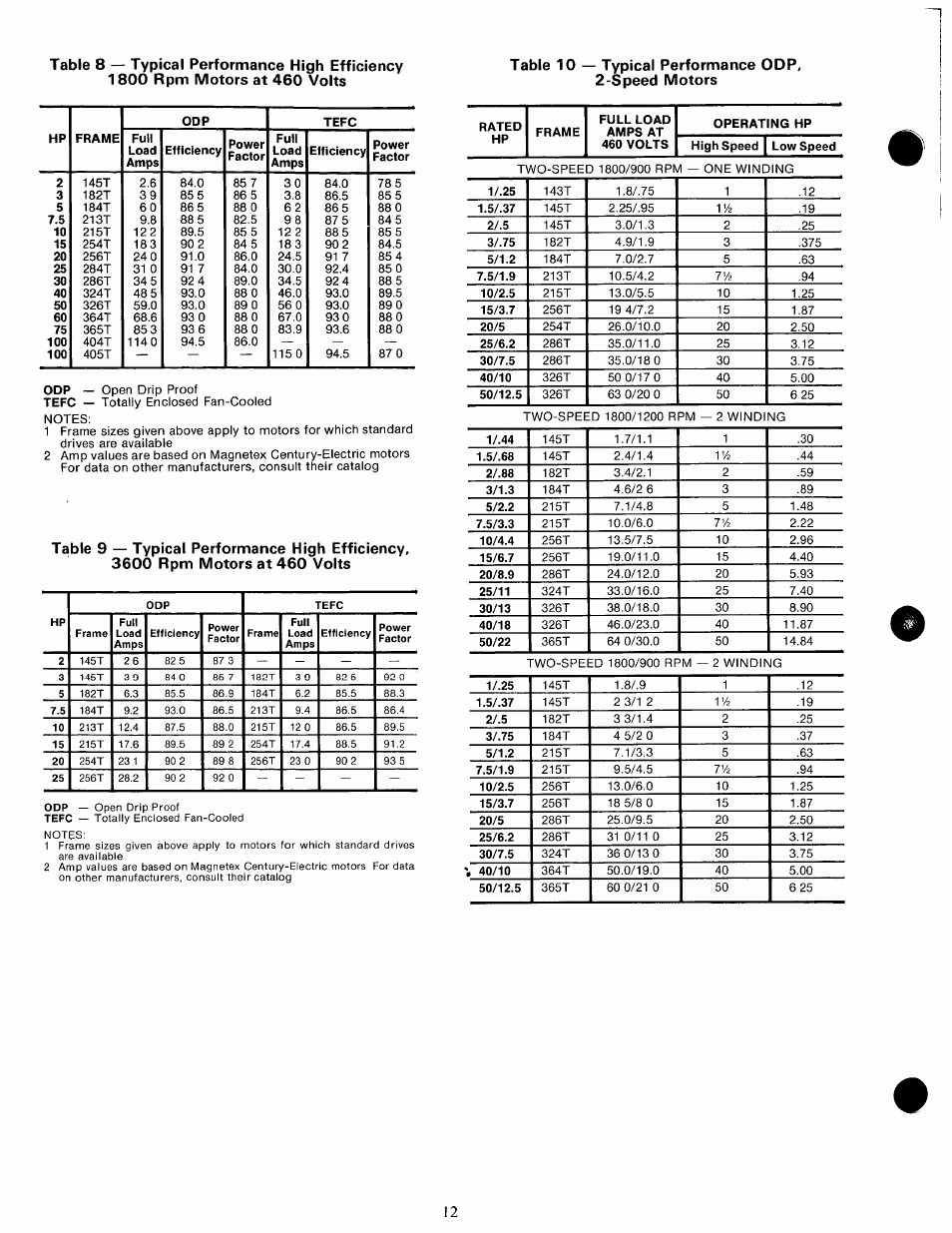 Table 10 — typical performance odp, 2-speed motors | Carrier 39E/ER User Manual | Page 12 / 15