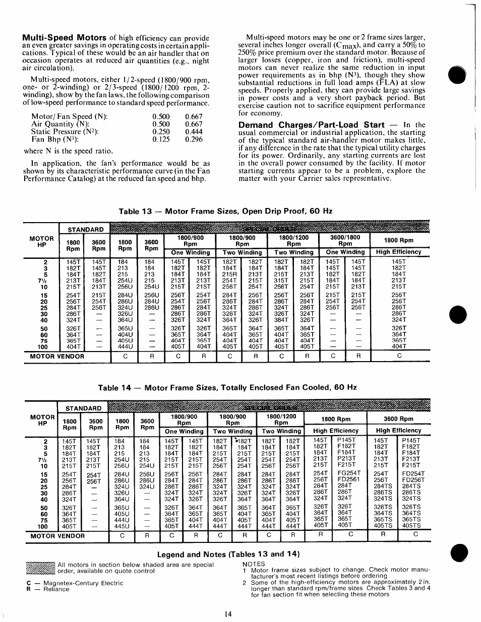 Legend and notes (tables 13 and 14) | Carrier 39E/ER User Manual | Page 14 / 15