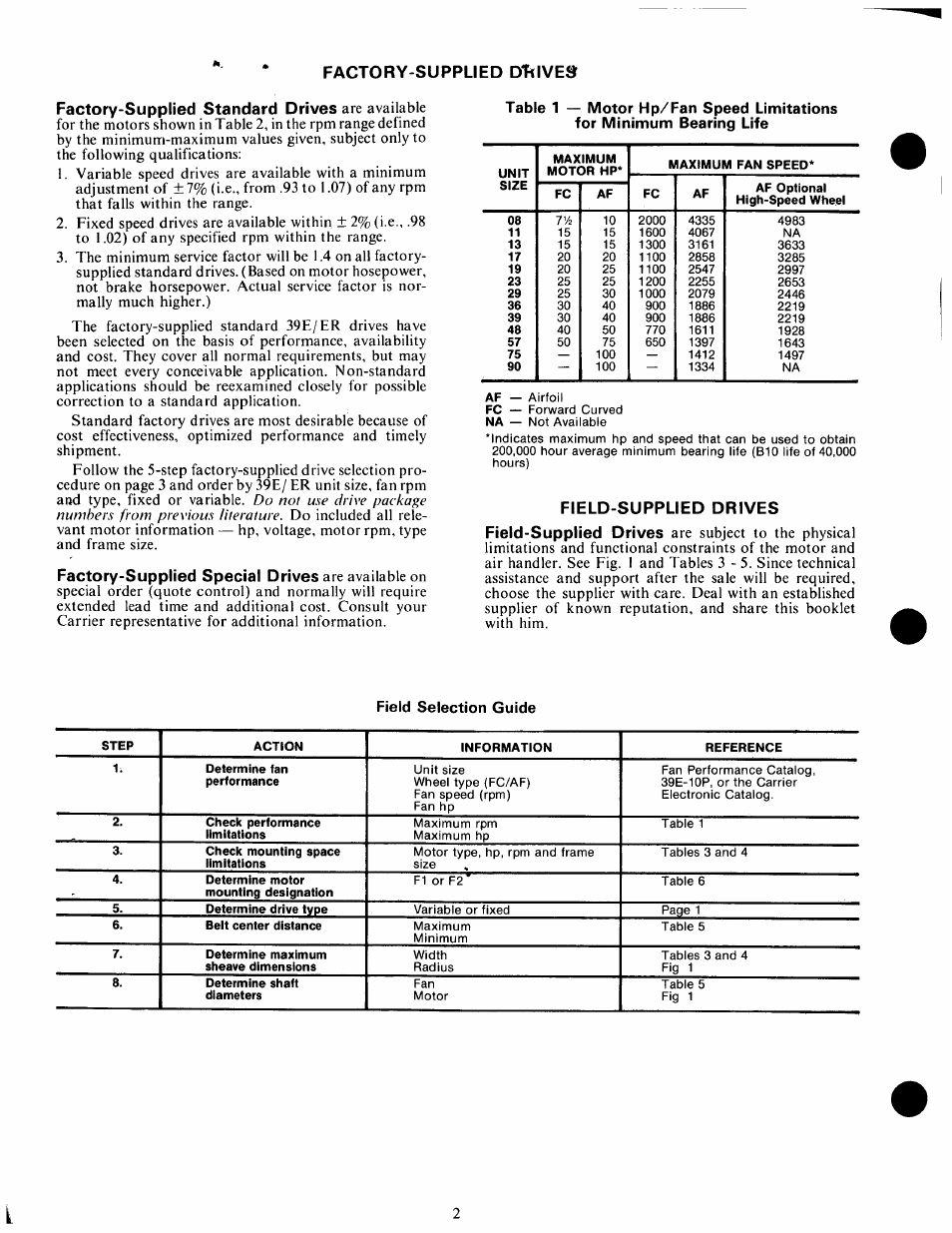 Factory-supplied dtilves | Carrier 39E/ER User Manual | Page 2 / 15