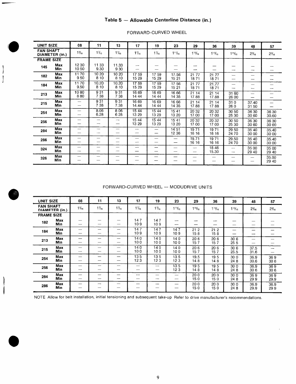Forward-curved wheel - modudrive units | Carrier 39E/ER User Manual | Page 9 / 15