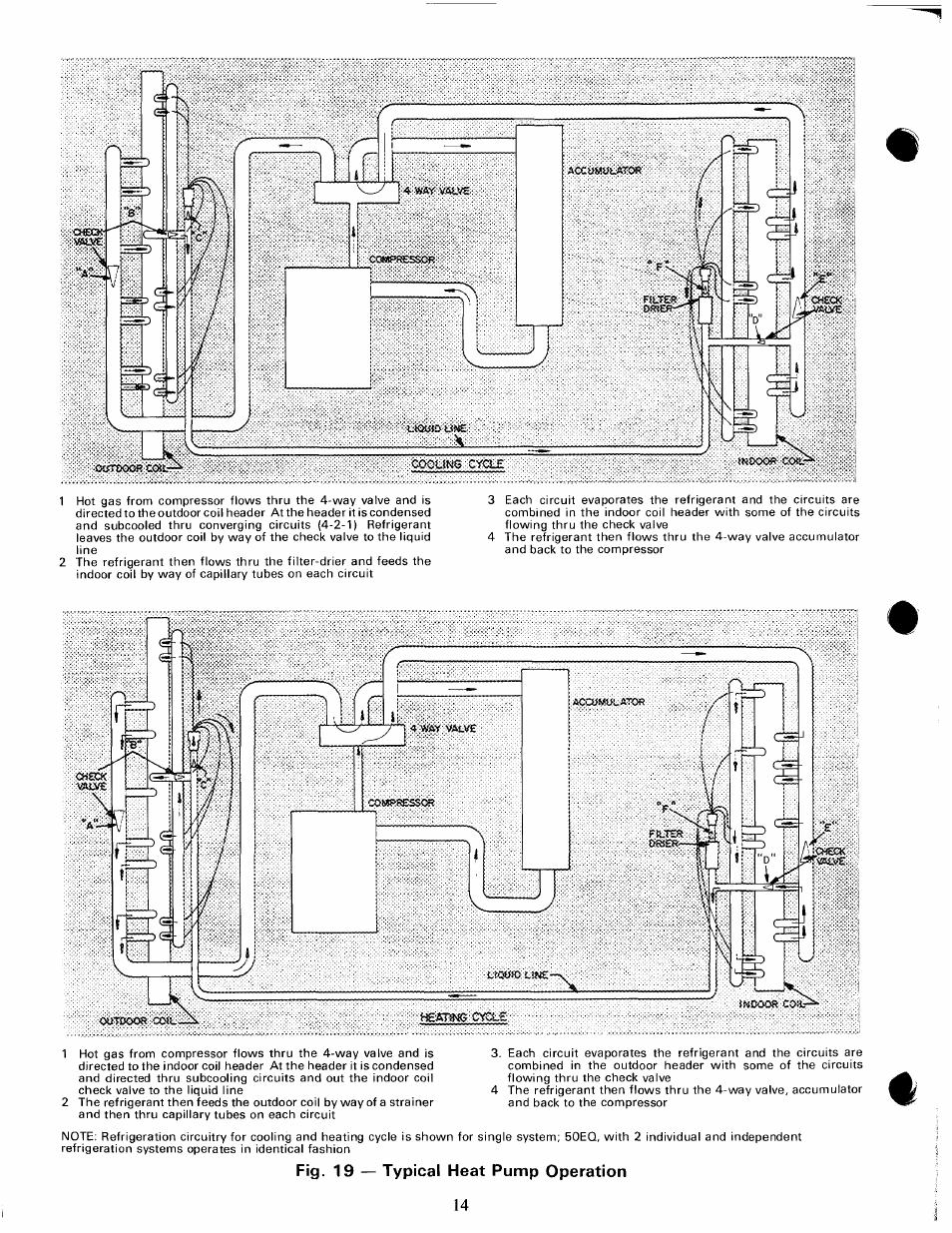 Fig. 19 — typical heat pump operation | Carrier 50EQ User Manual | Page 14 / 16