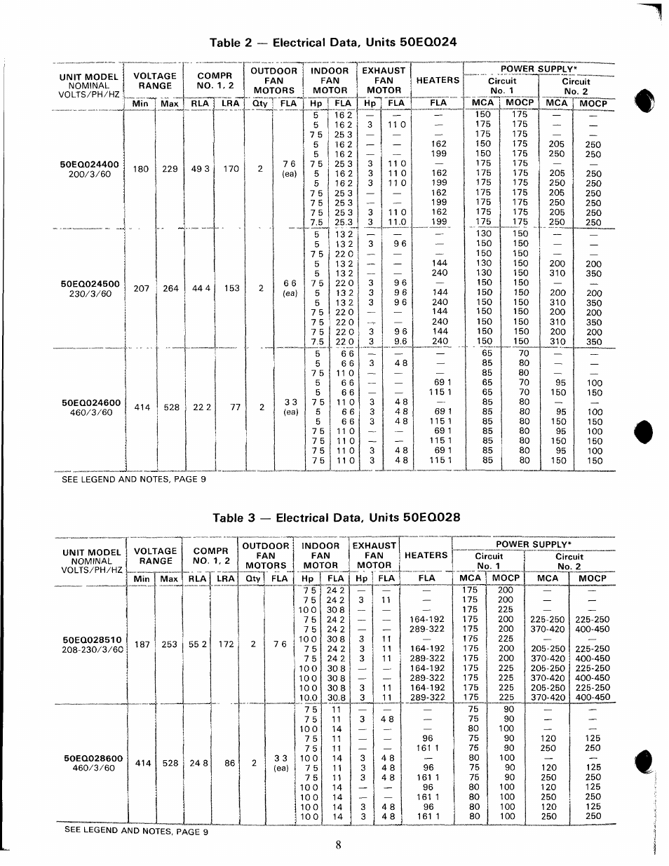 27 b 15ò | Carrier 50EQ User Manual | Page 8 / 16