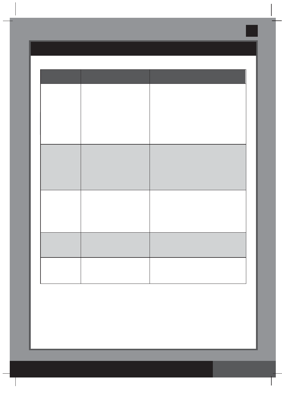 S ave these instructions, Led code chart, English page 13 | Intex PURESPA 77" JET MASSAGE SPA 2014 User Manual | Page 13 / 18