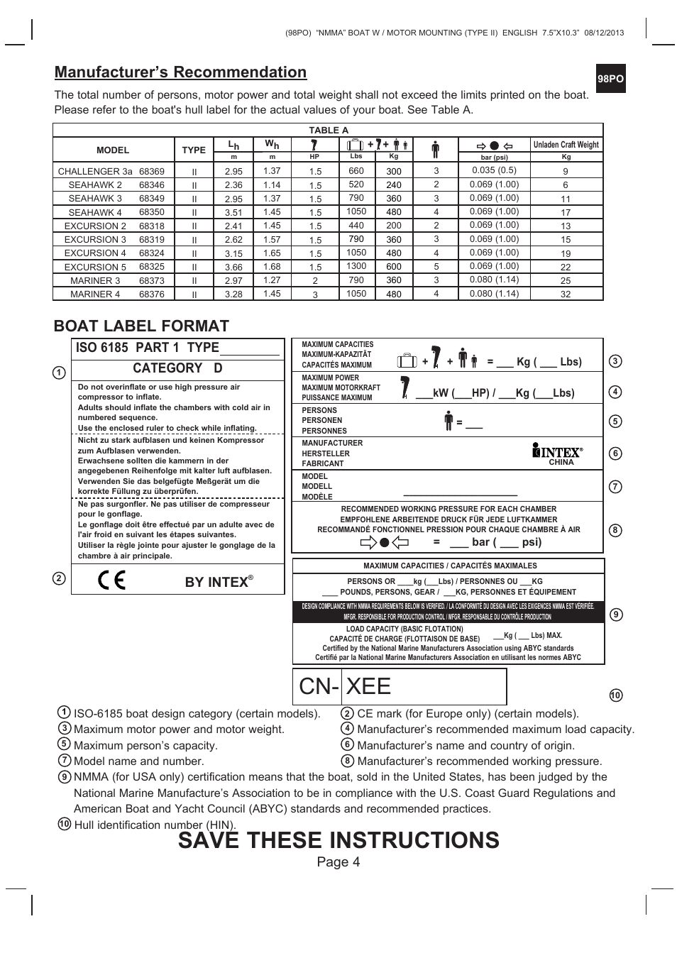 Save these instructions, Cn- xee, Manufacturer’s recommendation | Boat label format, Page 4, Category d, By intex | Intex SEAHAWK 2 BOAT SET 2014 User Manual | Page 4 / 13