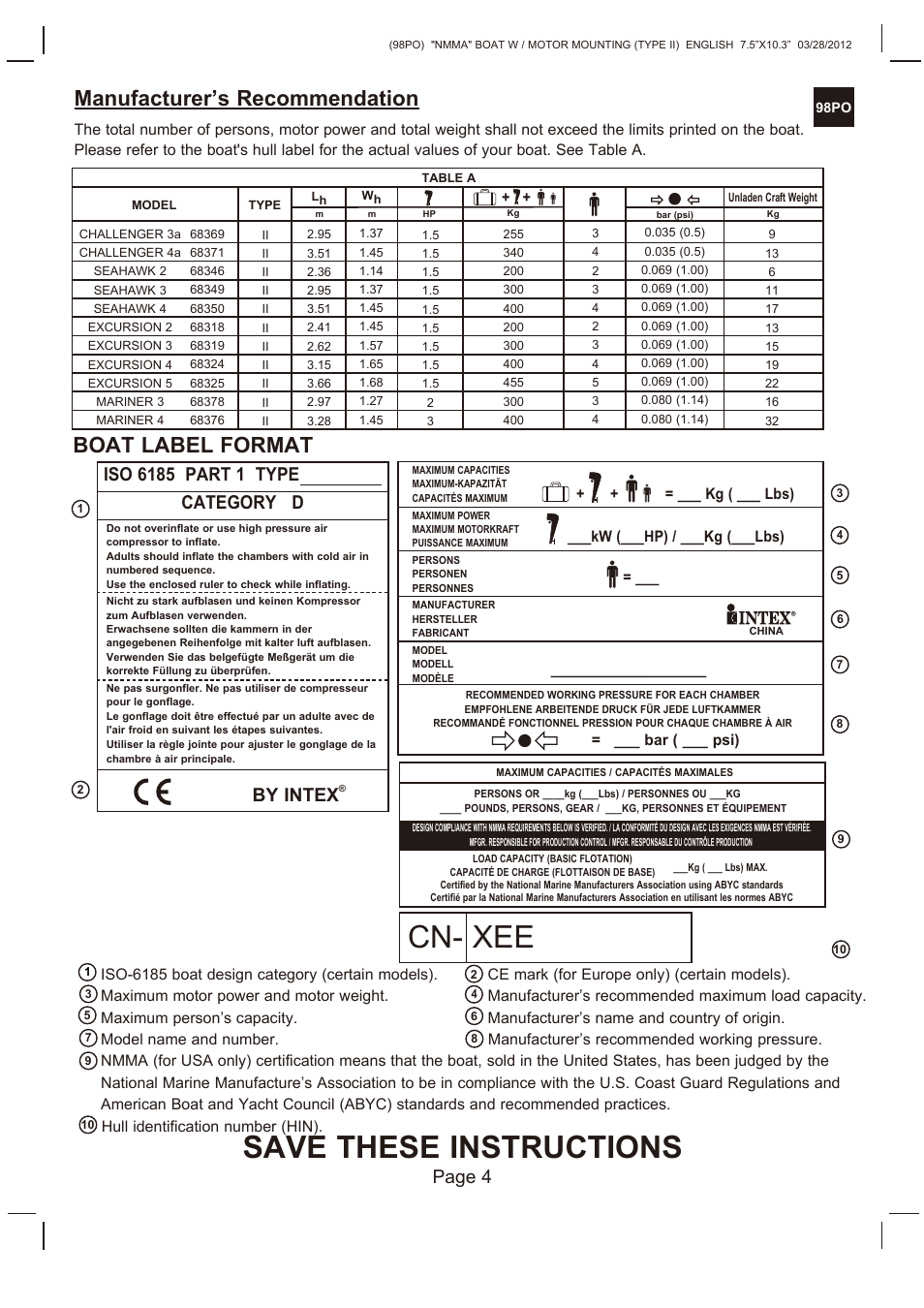 Save these instructions, Cn- xee, Manufacturer’s recommendation | Boat label format, Page 4, Category d, By intex | Intex SEAHAWK 2 BOAT SET 2013 User Manual | Page 4 / 13