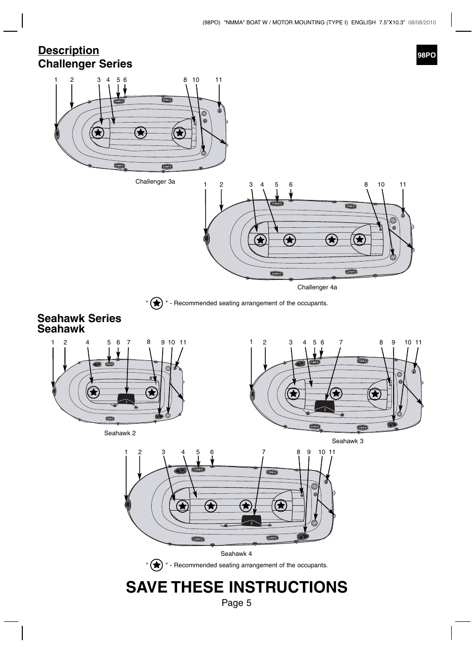 Save these instructions, Description challenger series, Seahawk series seahawk | Page 5 | Intex CHALLENGER 3 BOAT 2011 User Manual | Page 5 / 14