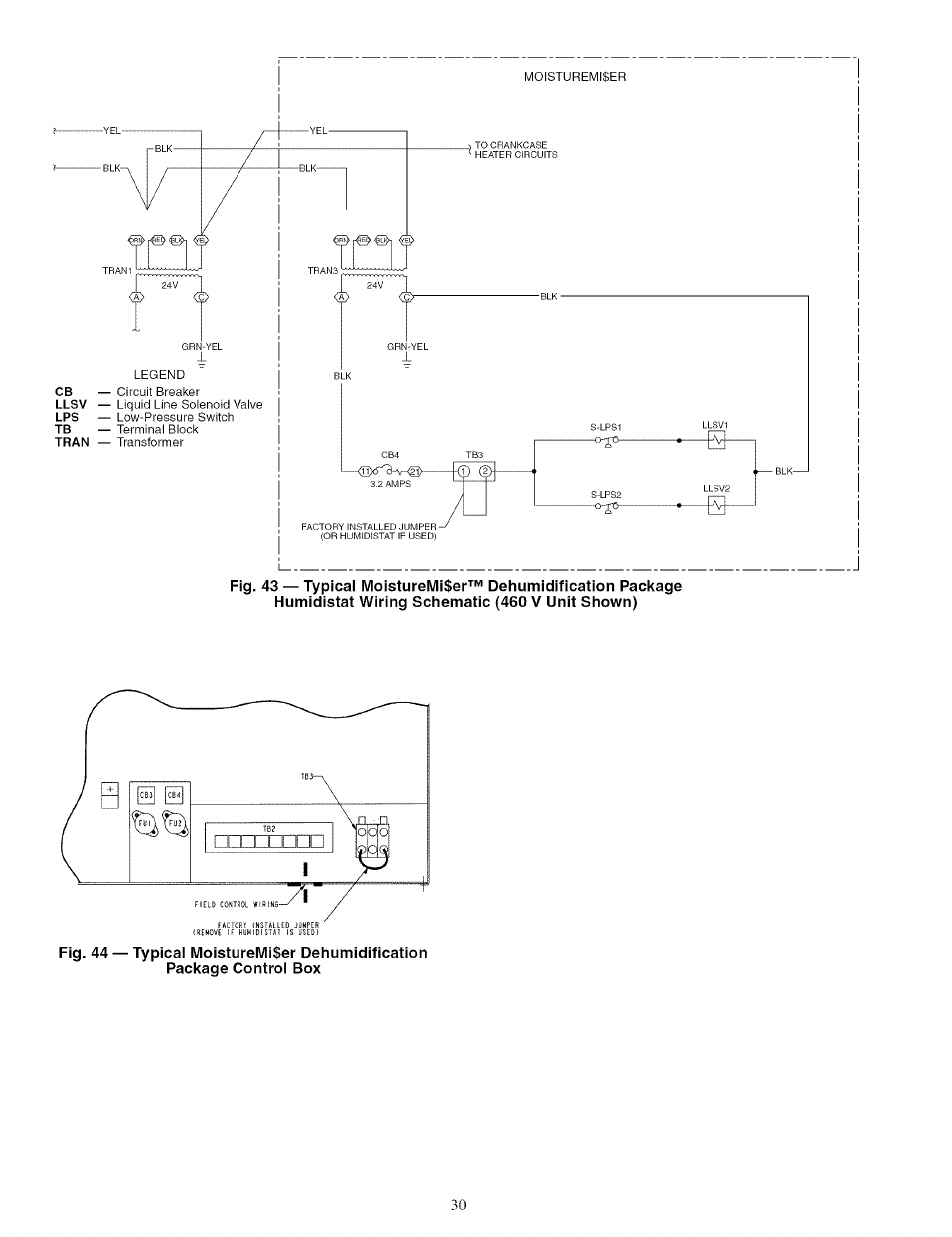Carrier 48TJ016-028 User Manual | Page 30 / 56