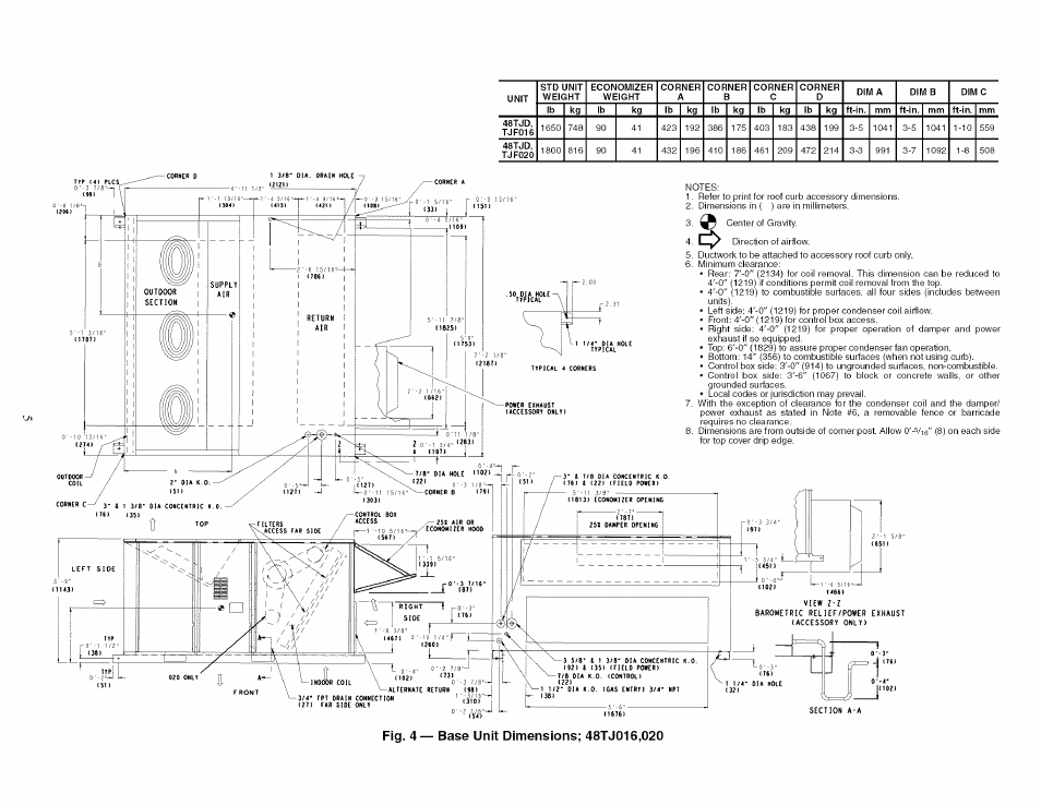 Hp m plcs | Carrier 48TJ016-028 User Manual | Page 5 / 56