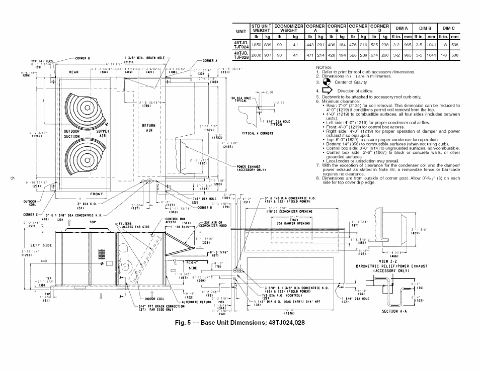 Carrier 48TJ016-028 User Manual | Page 6 / 56