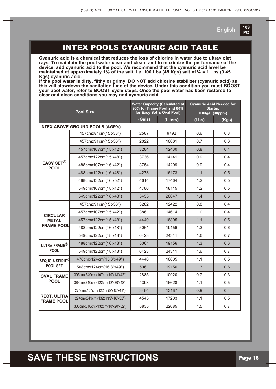 Save these instructions, Intex pools cyanuric acid table, Page 16 english | Intex CS7111 Krystal Clear Saltwater System 2013 User Manual | Page 16 / 32