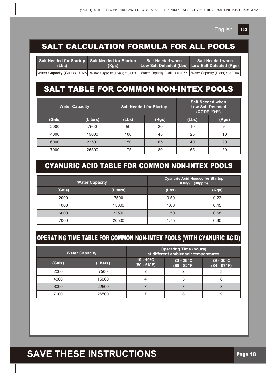 Save these instructions, Cyanuric acid table for common non-intex pools, Page 18 english | Intex CS7111 Krystal Clear Saltwater System 2013 User Manual | Page 18 / 32