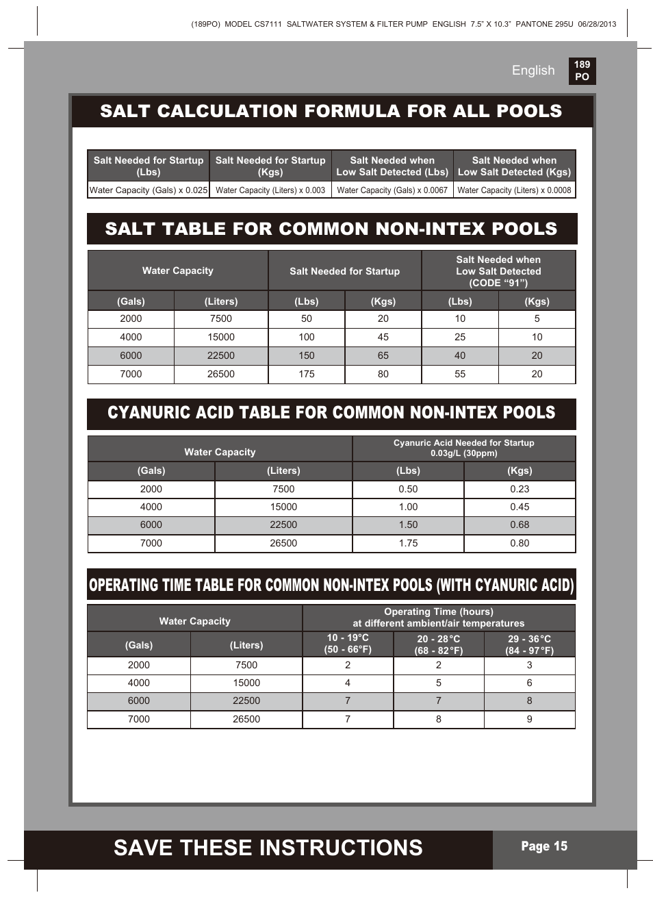 Save these instructions, S ave these instructions, Cyanuric acid table for common non-intex pools | Page 2, English, English page 15 | Intex CS7111 Krystal Clear Saltwater System 2014 User Manual | Page 15 / 29