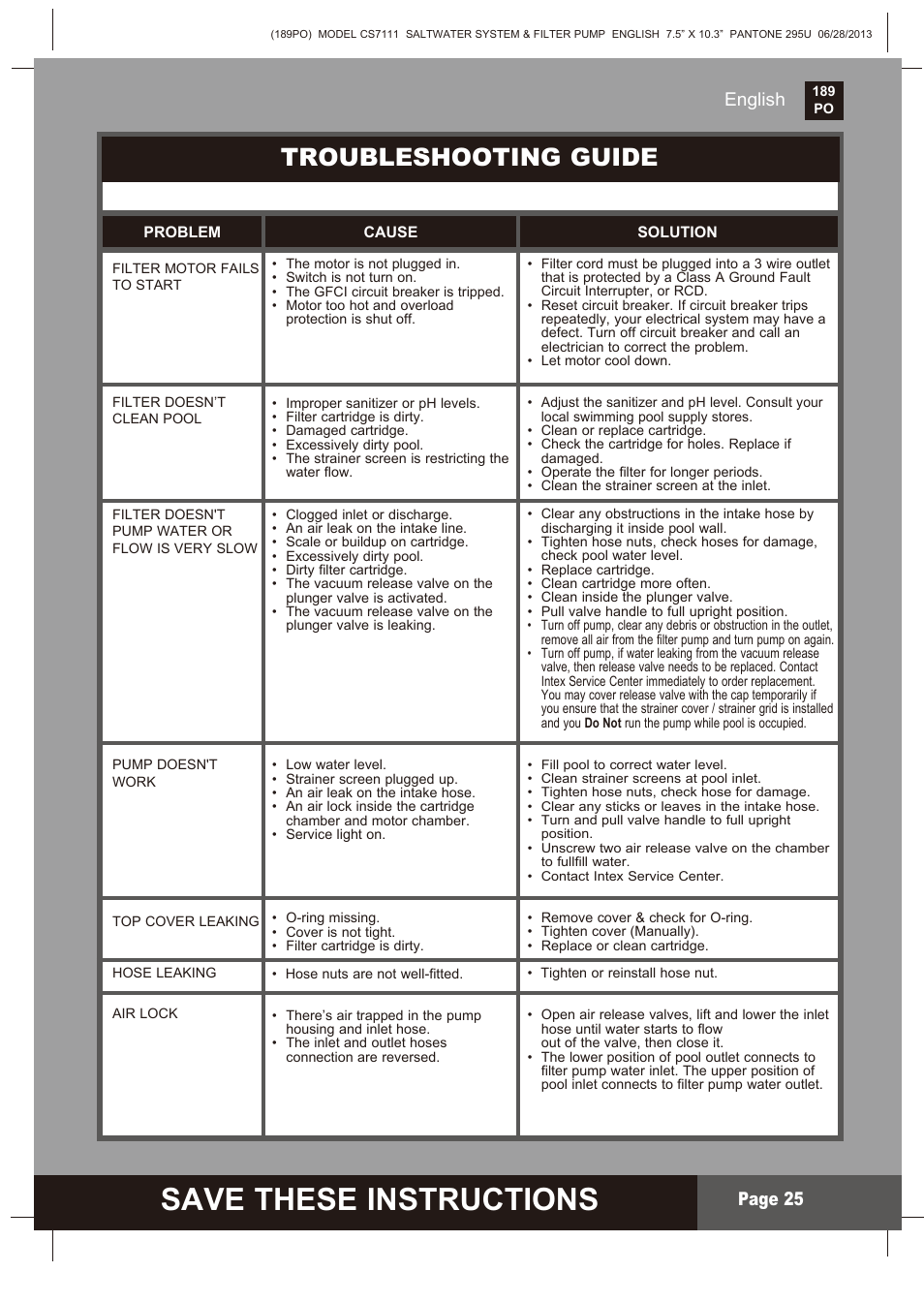 Save these instructions, S ave these instructions, Troubleshooting guide | Page 2, English, English page 25 | Intex CS7111 Krystal Clear Saltwater System 2014 User Manual | Page 25 / 29