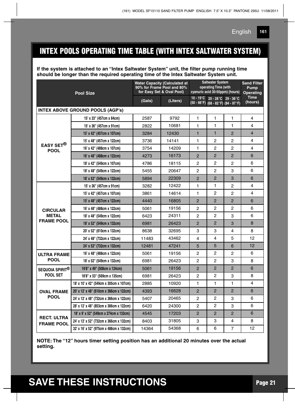 Save these instructions, Page 21, English | Intex SF15110 Krystal Clear 2012 User Manual | Page 21 / 30