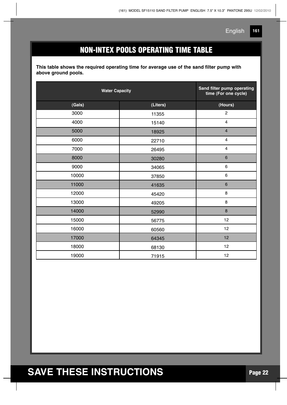 Save these instructions, Non-intex pools operating time table | Intex SF15110 Krystal Clear 2011 User Manual | Page 22 / 30