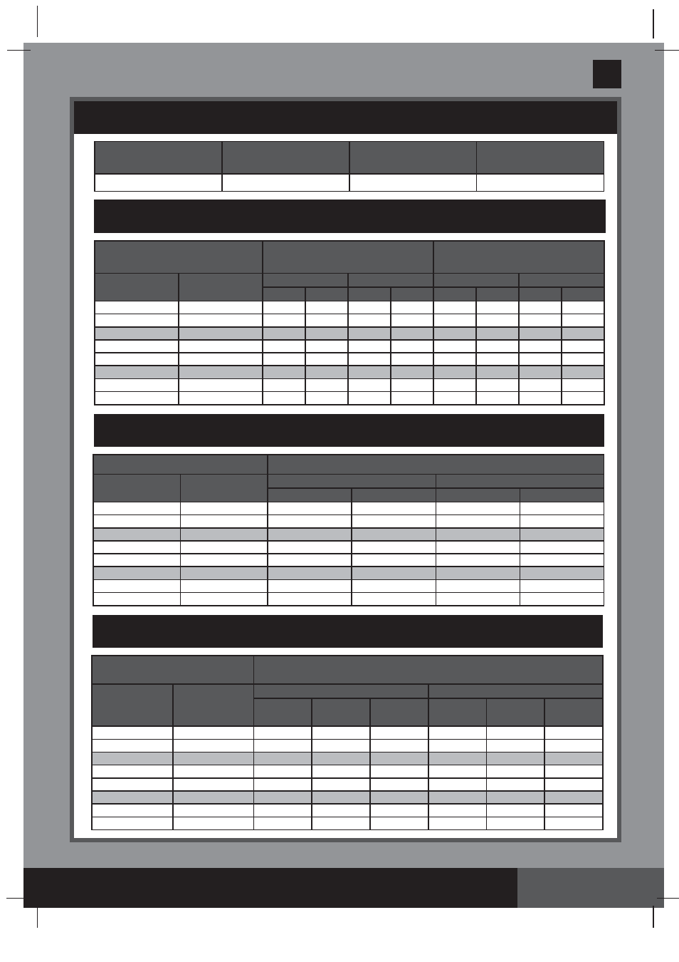 Save these instructions, Operating time table for common non-intex pools, Cyanuric acid table for common non-intex pools | English, Page 24 | Intex CS20110 2014 User Manual | Page 24 / 35