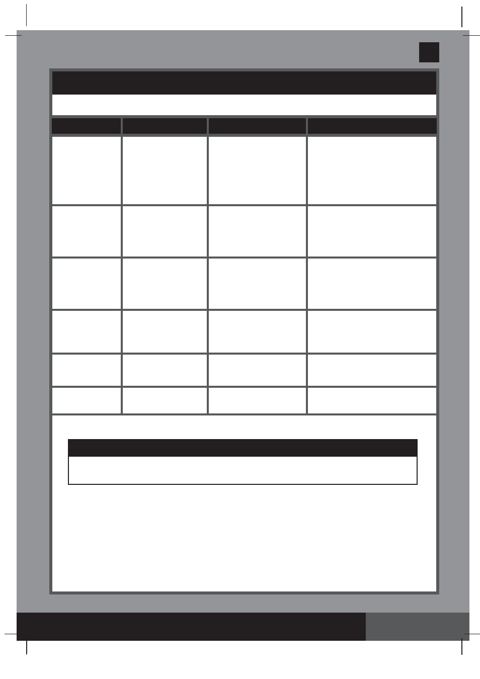 Save these instructions, Important, Common pool problems | Intex CS20110 2014 User Manual | Page 33 / 35