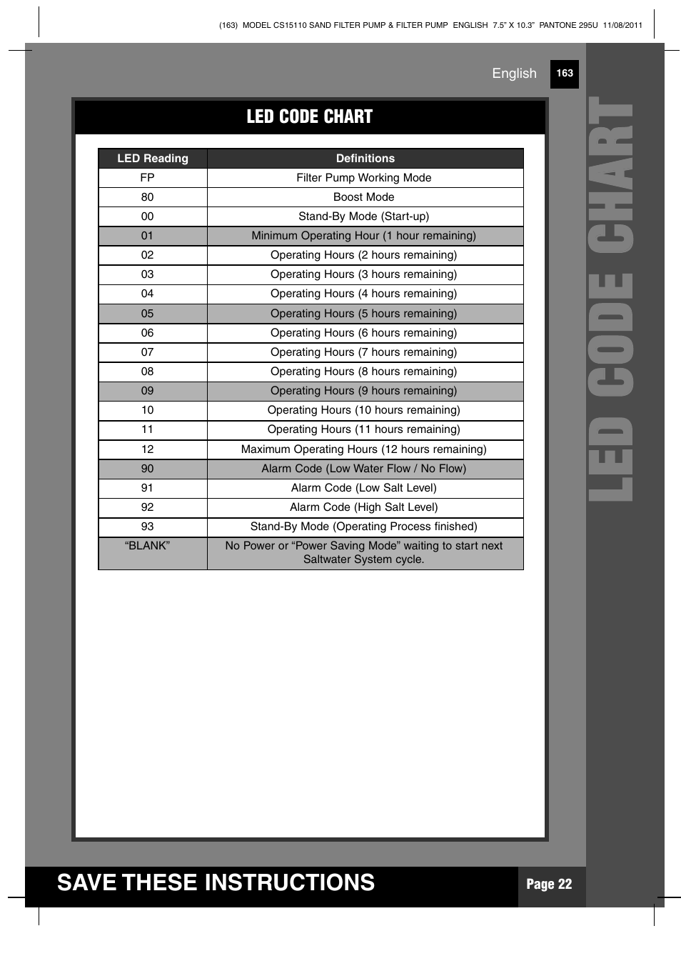 Ll ee dd cc oo dd ee cc hh aa rr tt | Intex CS15110 Krystal Clear 2012 User Manual | Page 22 / 40