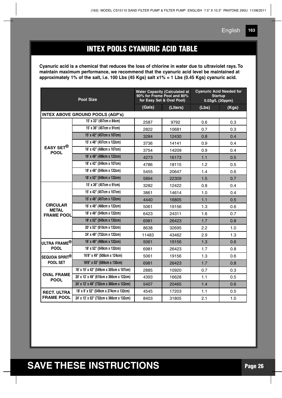 Save these instructions, Intex pools cyanuric acid table, Page 26 | English | Intex CS15110 Krystal Clear 2012 User Manual | Page 26 / 40