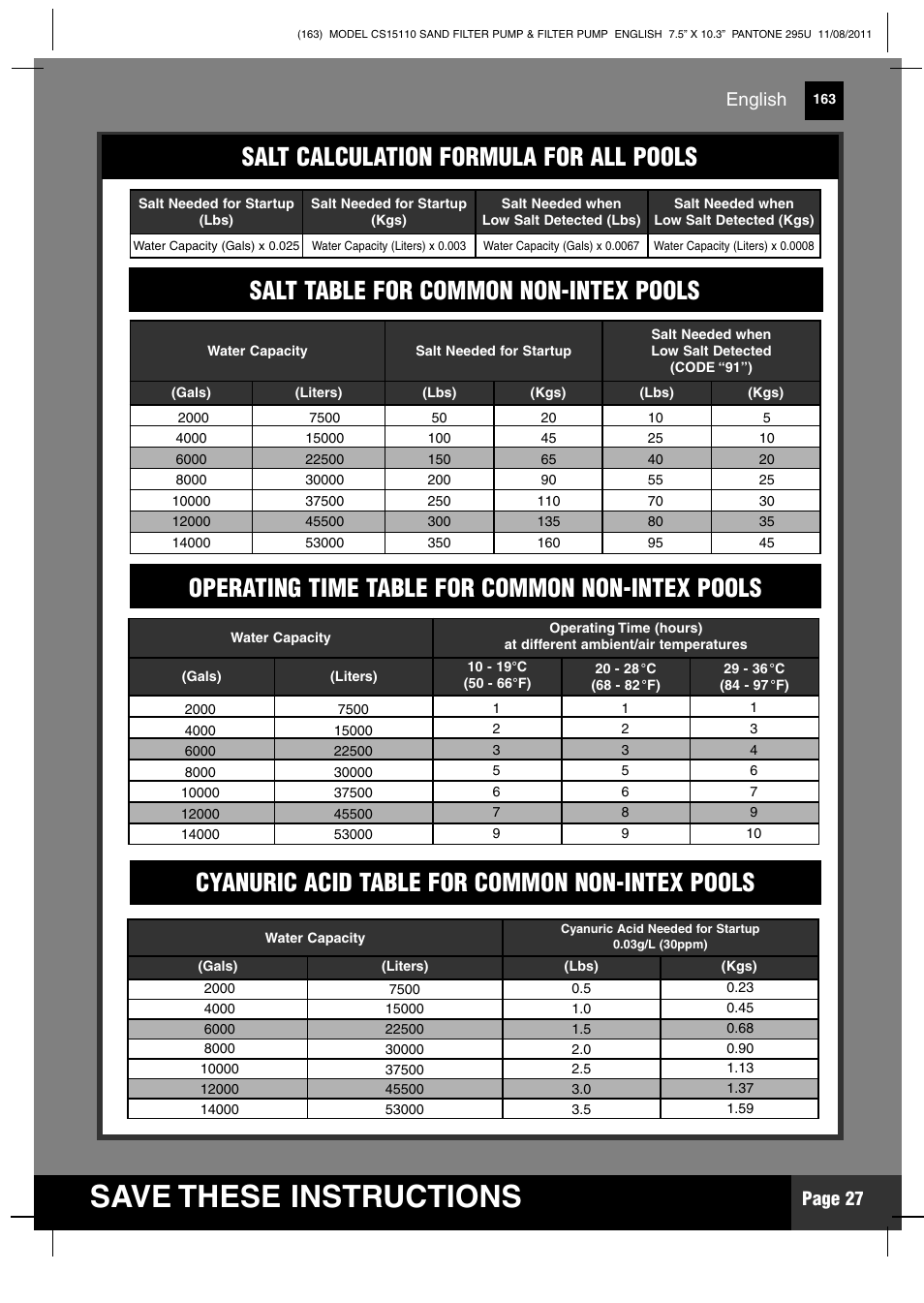 Save these instructions, Cyanuric acid table for common non-intex pools, Page 27 | English | Intex CS15110 Krystal Clear 2012 User Manual | Page 27 / 40