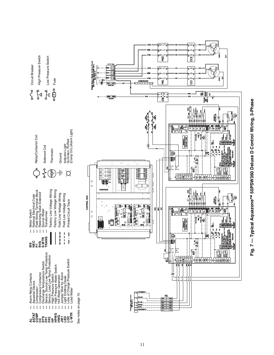Carrier AQUAZONE 50PSW036-360 User Manual | Page 11 / 24