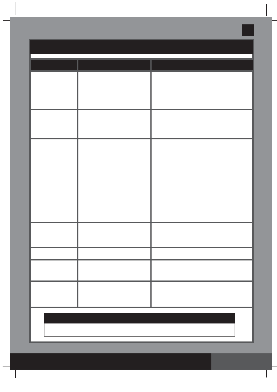 Save these instructions, Important, Troubleshooting guide | English page 13 | Intex 633T Krystal Clear 2014 User Manual | Page 13 / 16