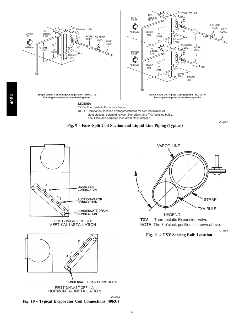 Fig. 11 -- txv sensing bulb location 40ru, Verti cal i nstallati on, Horizontal installatio n | Carrier 40RU User Manual | Page 14 / 40