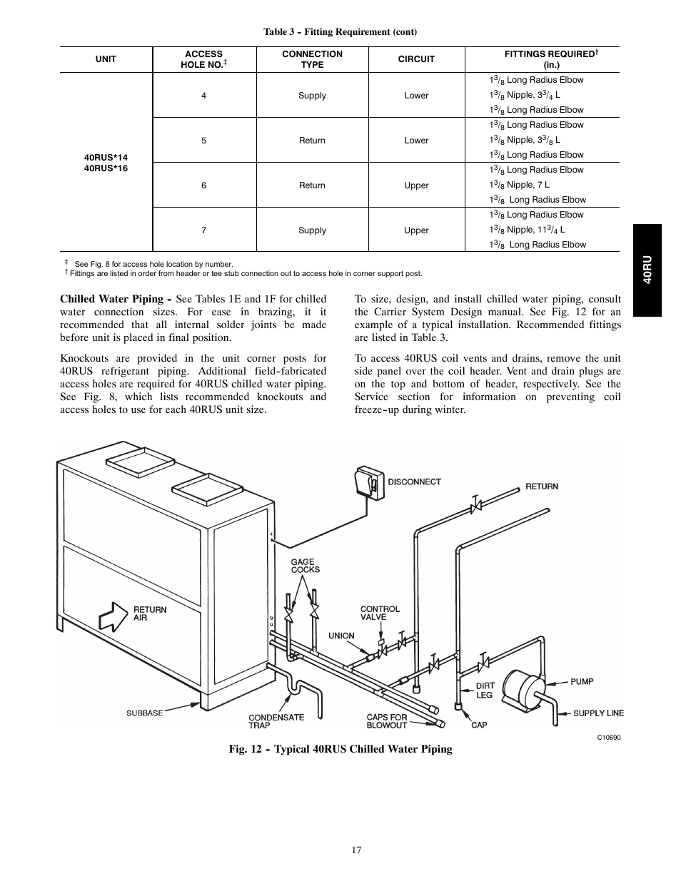 Carrier 40RU User Manual | Page 17 / 40