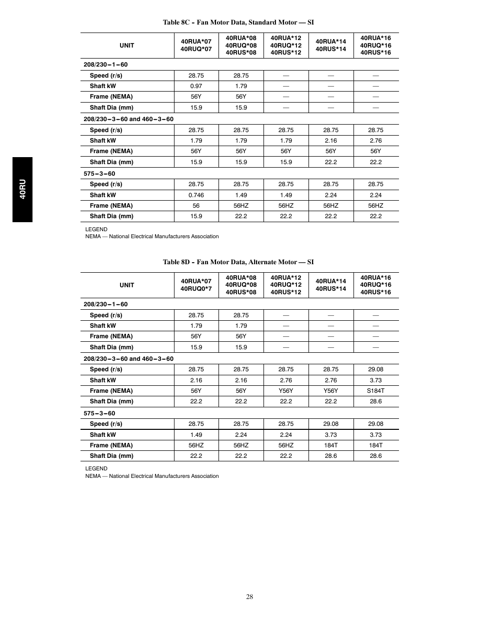Carrier 40RU User Manual | Page 28 / 40