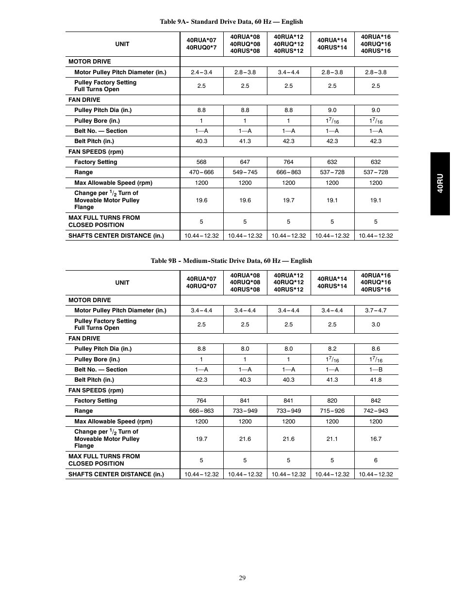 Carrier 40RU User Manual | Page 29 / 40