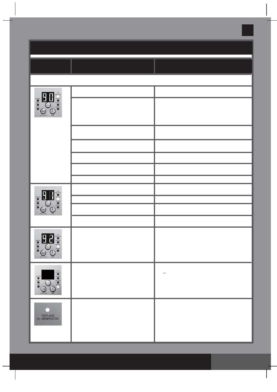 Save these instructions, Troubleshooting guide (continued), English page 21 | Intex ZS8110 Saltwater System User Manual | Page 21 / 23
