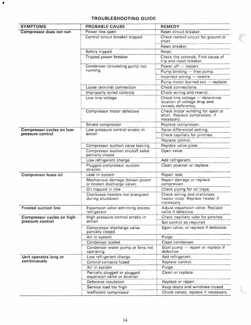 Carrier 30HK User Manual | Page 14 / 16