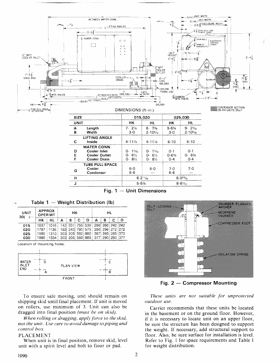 Ockin | Carrier 30HK User Manual | Page 2 / 16