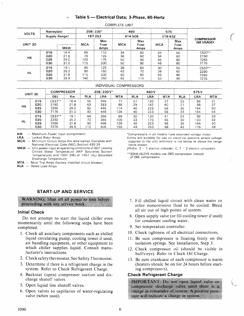 Table 5 — electrical data; 3-phase, 60-hertz | Carrier 30HK User Manual | Page 6 / 16