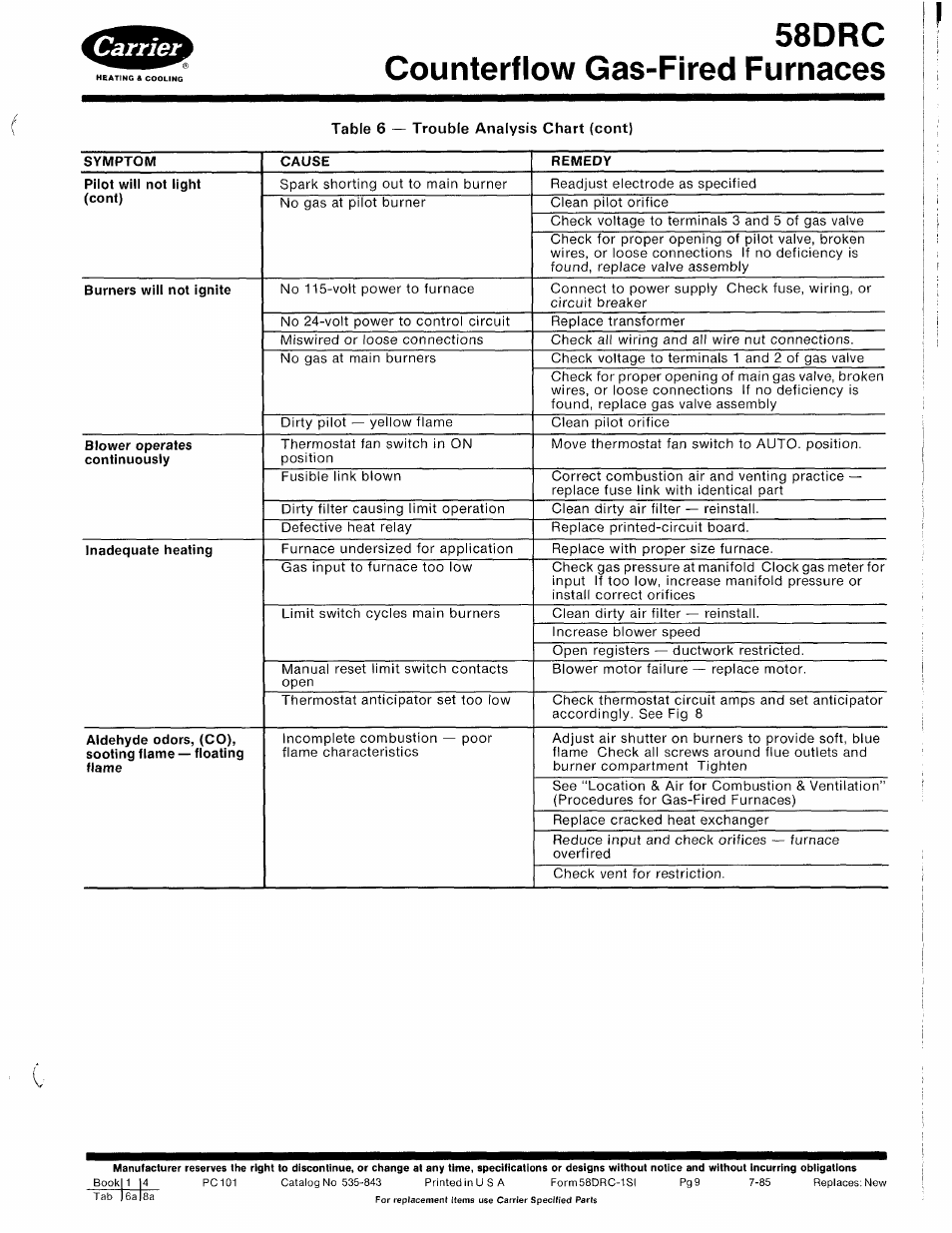 58drc counterflow gas-fired furnaces | Carrier 58DRC User Manual | Page 9 / 10
