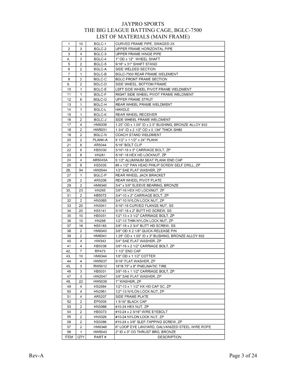 Jaypro Sports BGLC-7500BK User Manual | Page 3 / 24