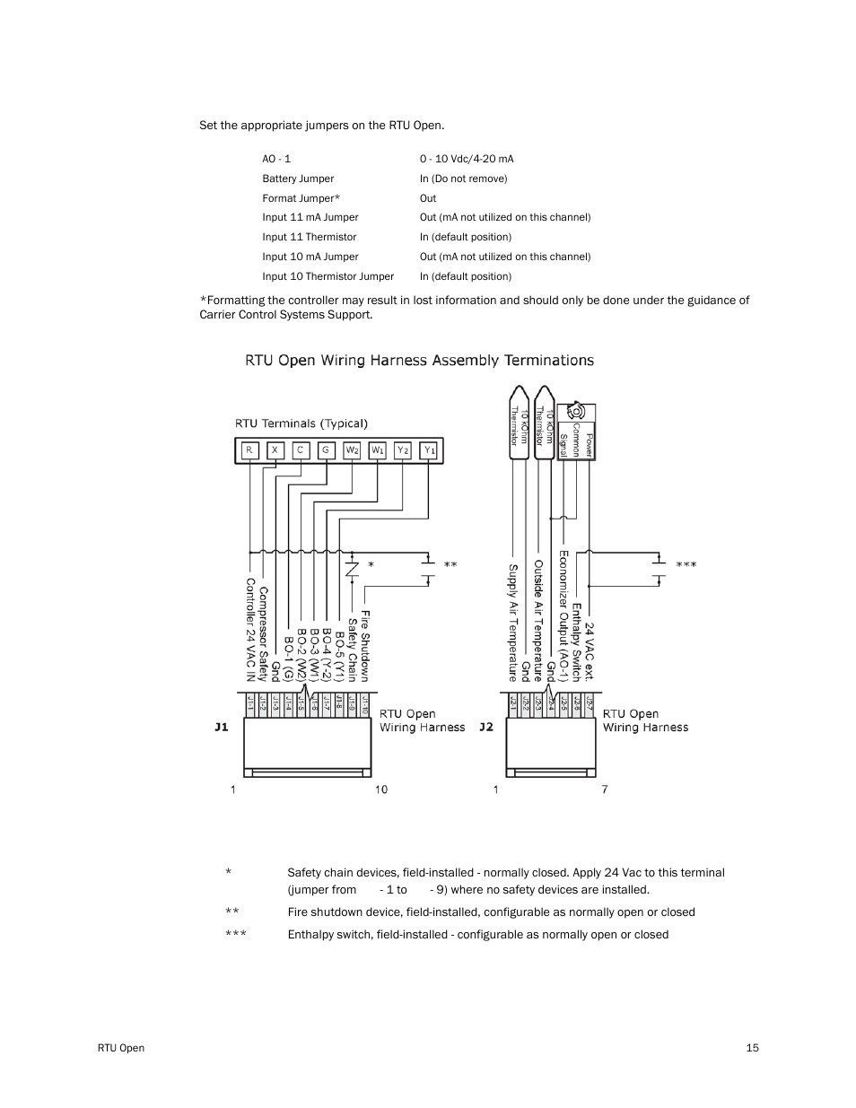 Carrier RTU OPEN 11-808-427-01 User Manual | Page 21 / 88