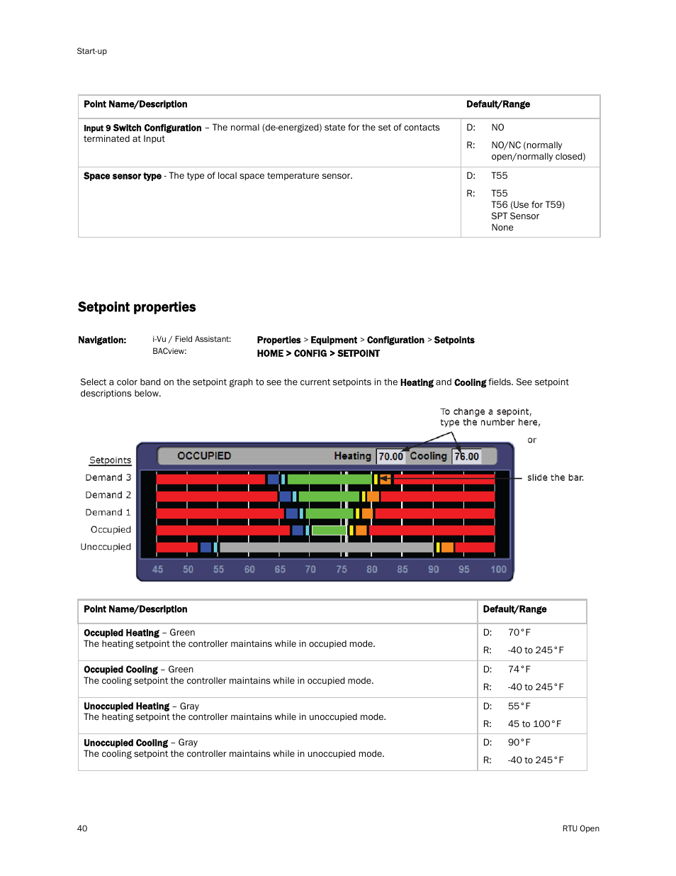 Setpoint properties, E 40) | Carrier RTU OPEN 11-808-427-01 User Manual | Page 46 / 88