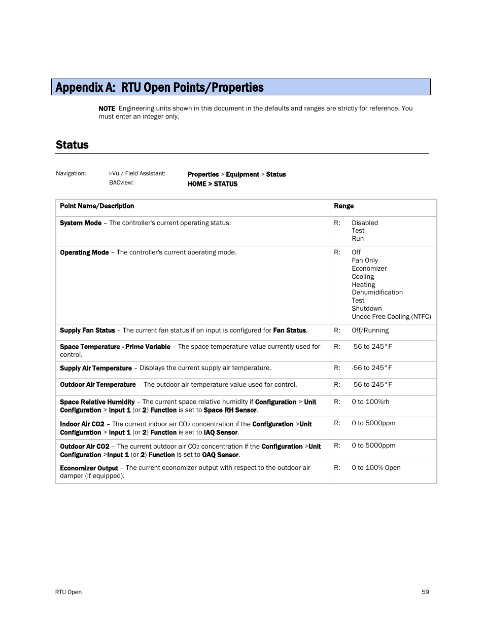 Appendix a: rtu open points/properties, Status | Carrier RTU OPEN 11-808-427-01 User Manual | Page 65 / 88