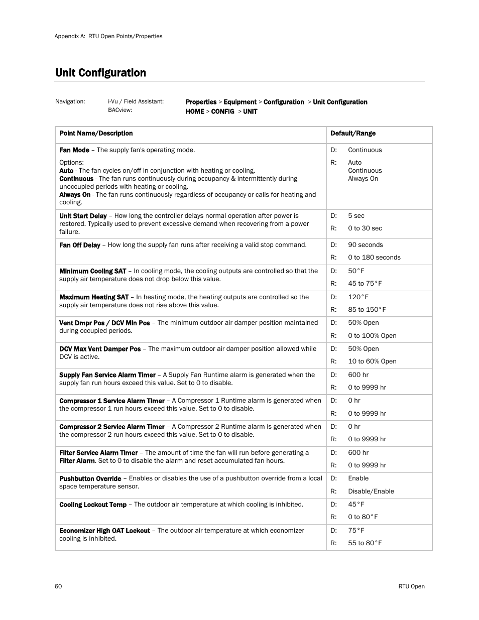 Unit configuration | Carrier RTU OPEN 11-808-427-01 User Manual | Page 66 / 88